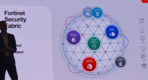 Leader Redes y Comunicaciones presente en dos de los grandes eventos en ciberseguridad