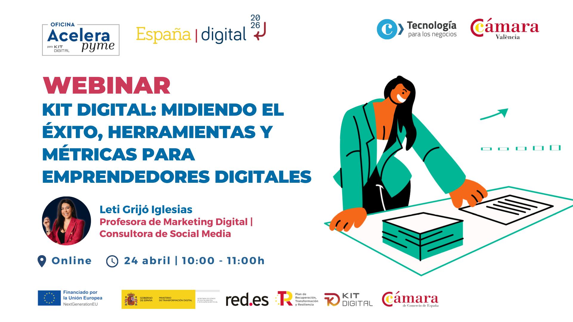 Kit Digital: Midiendo el éxito, herramientas y métricas para emprendedores digitales.
