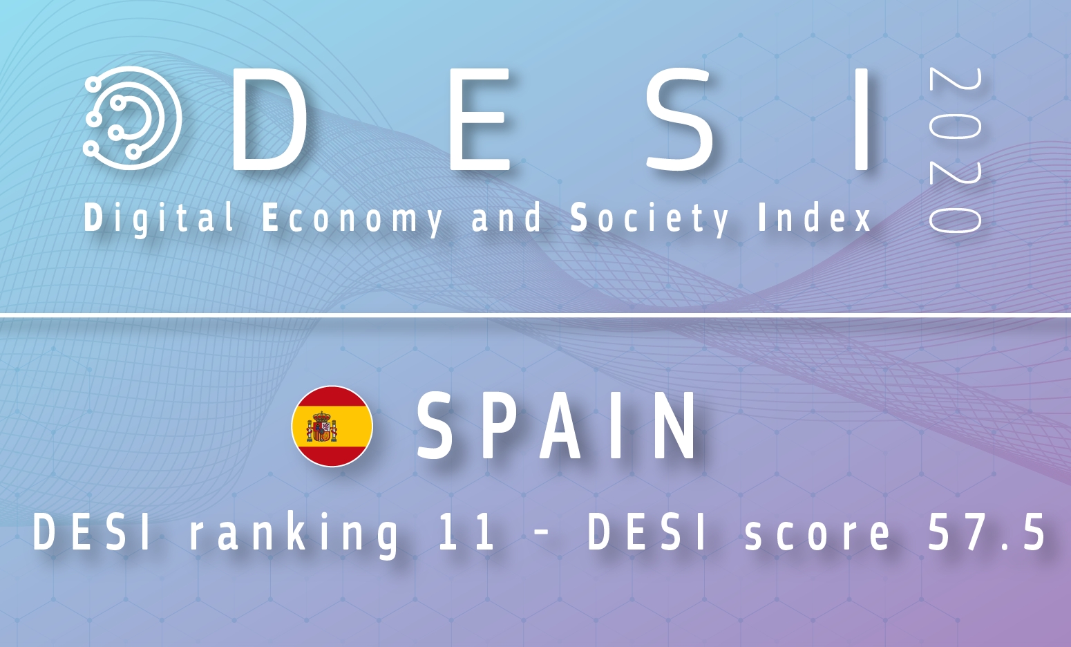 Retos y oportunidades de la transformación digital de PYMES y autonomos españoles (Informe APyme)